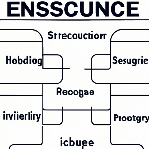 what-is-the-purpose-of-science-exploring-its-role-in-our-lives-the