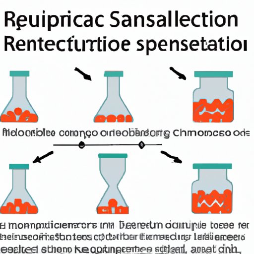 exploring-what-is-replication-in-science-the-role-of-replication-in