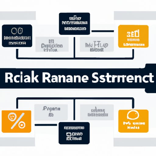 what-is-risk-financing-exploring-the-different-types-and-strategies-of