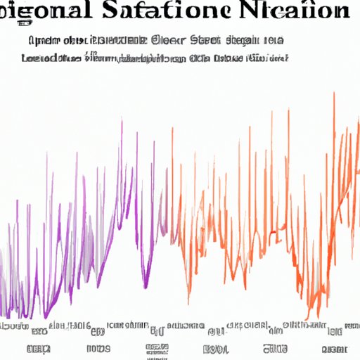 best investments for stagflation