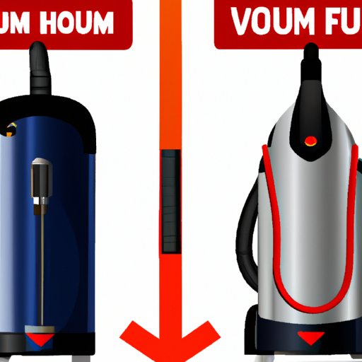 What is the Best Vacuum on the Market Right Now? The Enlightened Mindset