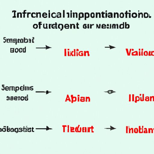 what-is-the-definition-of-an-independent-variable-in-science-the