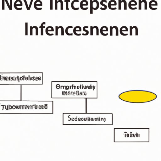 what-is-inference-in-science-exploring-the-definition-and-role-of