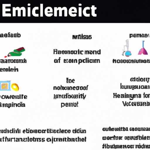 what-is-the-definition-of-product-in-science-the-enlightened-mindset