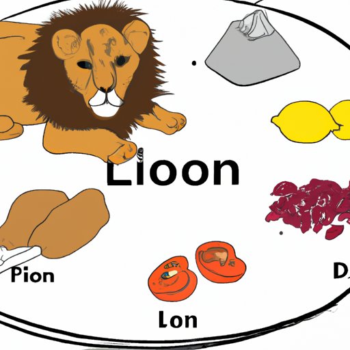 What is the Lion Diet? Exploring the Eating Habits of the King of