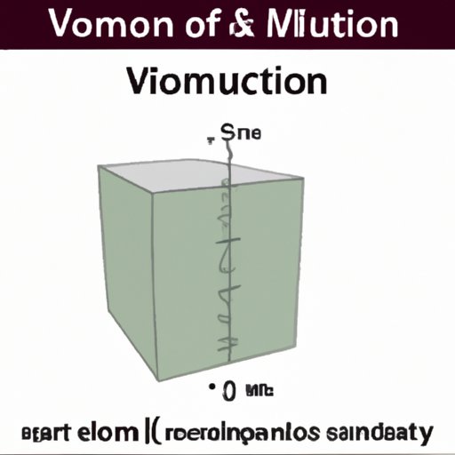 exploring-volume-in-science-definition-measurement-and-applications