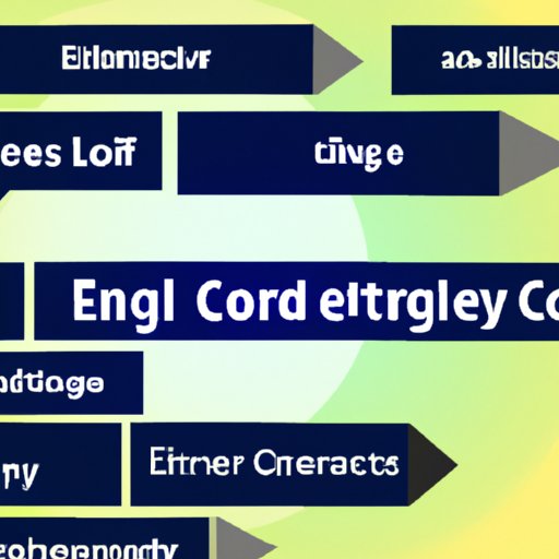 what-jobs-can-you-get-with-an-english-literature-degree-the