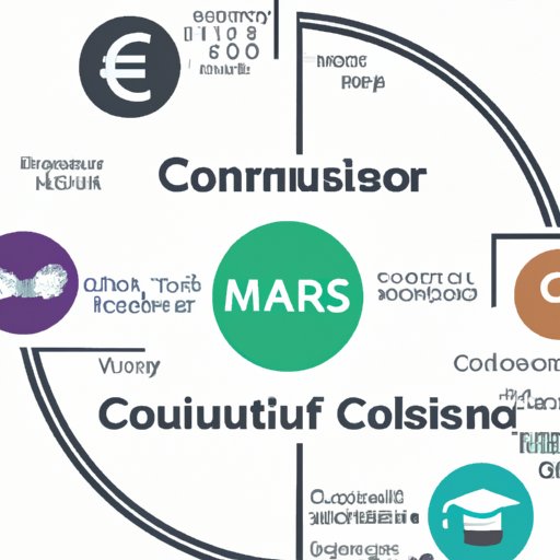 what-should-i-major-in-computer-science-a-comprehensive-guide-the