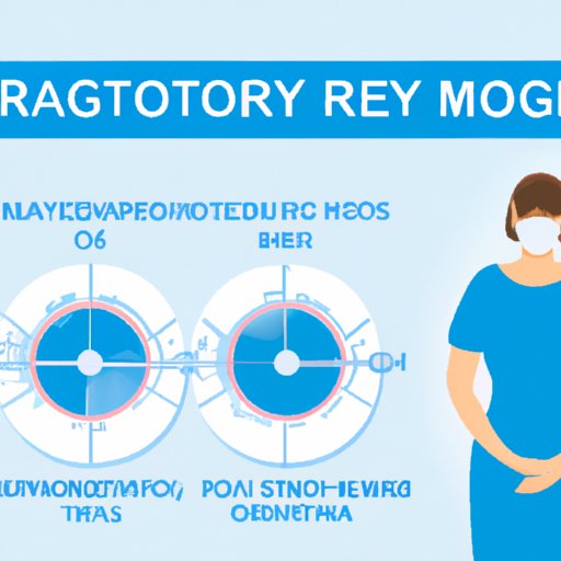 what-to-expect-after-robotic-hysterectomy-preparing-for-surgery-and