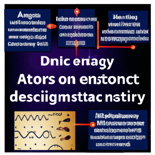 when-did-dna-technology-start-a-comprehensive-look-at-the-history-of