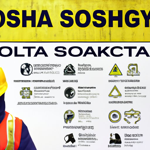 what year was the occupational safety and health act passed into law