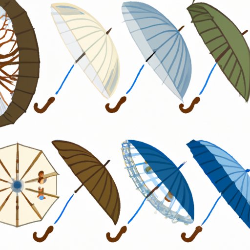 When Was the Umbrella Invented? A Historical Look at the Evolution of