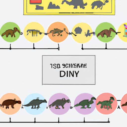 When Was The Word Dinosaur Invented