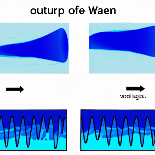 do sound waves or light waves travel faster