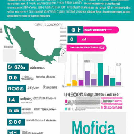 where-is-it-safe-to-travel-in-mexico-exploring-the-safest-cities-for