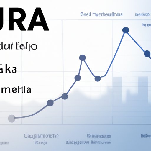 buy kujira crypto