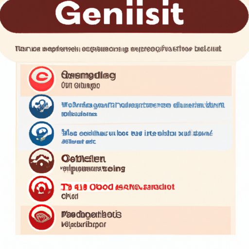 What Genshin Element Are You A Comprehensive Guide The Enlightened