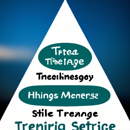 Managing Stress with the Health Triangle Understanding the Impact on