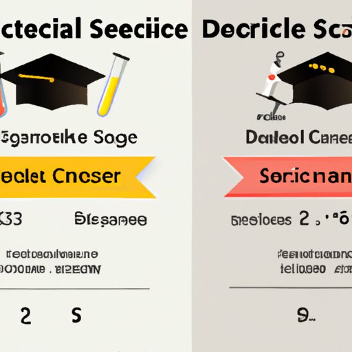 which-science-degree-is-best-a-comprehensive-comparison-of-popular