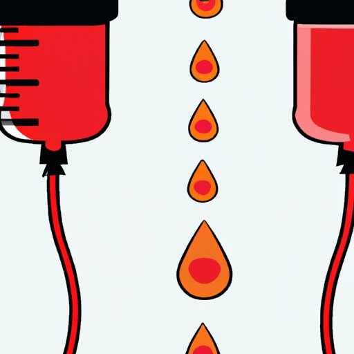 Who Invented Blood Transfusion? Exploring The Life And Impact Of The 