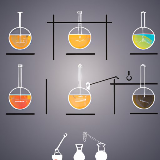 The Invention Of Glass A Look At History Science And Culture The Enlightened Mindset 