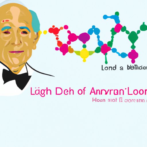 Who Invented LSD? Exploring the Life and Legacy of Albert Hofmann - The