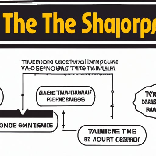 Who Invented Sharpies? A Look at the History and Impact of the Iconic Marker The Enlightened