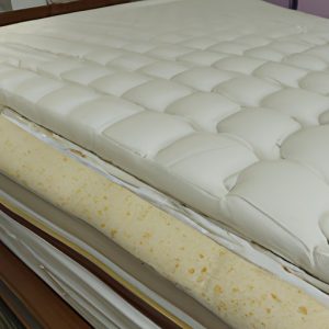 The Invention of the Mattress: A Brief History - The Enlightened Mindset