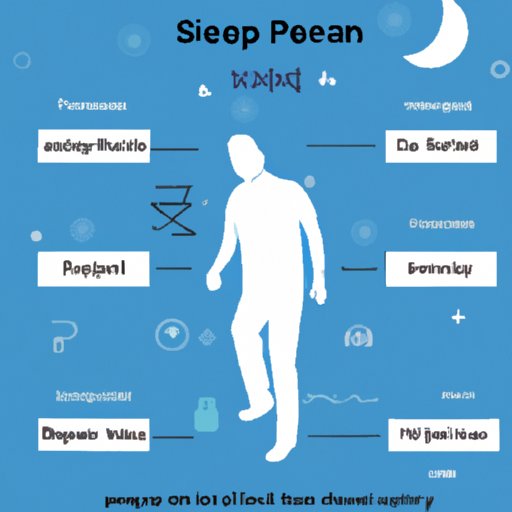 why-can-t-i-sleep-well-causes-solutions-and-benefits-the