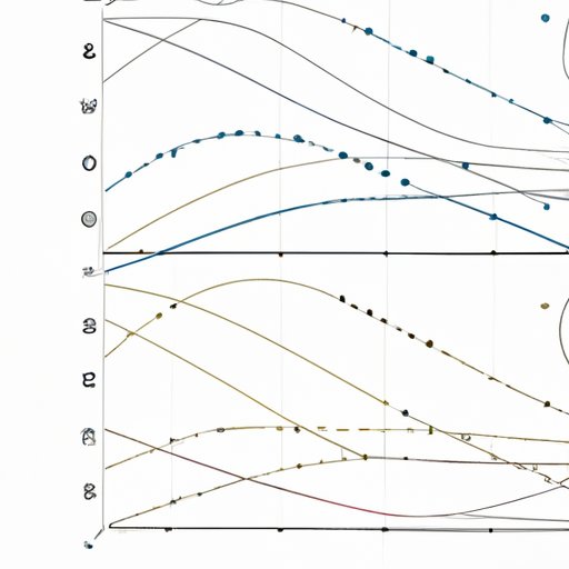 the-role-of-graphs-in-science-exploring-the-benefits-and-types-of