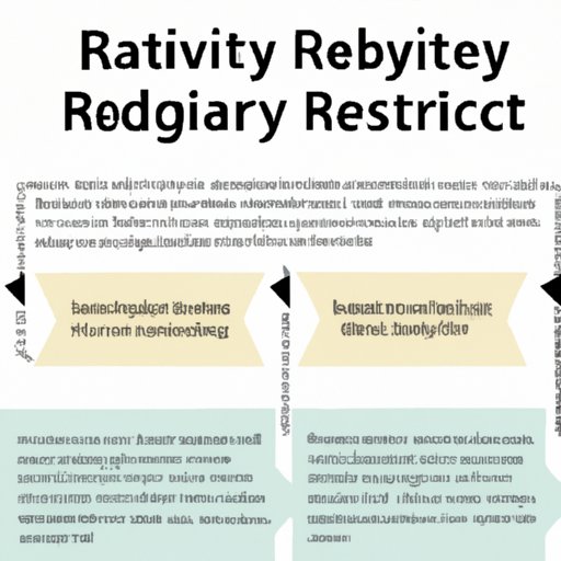 why literature reviews is important