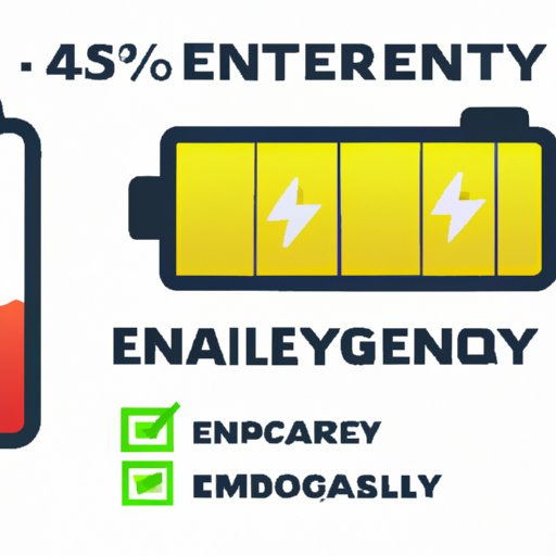 why-is-my-battery-health-going-down-so-fast-the-enlightened-mindset