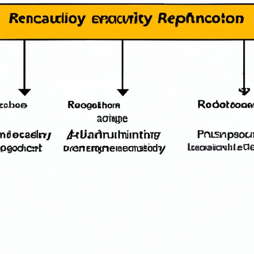 why-is-replication-important-in-science-the-enlightened-mindset