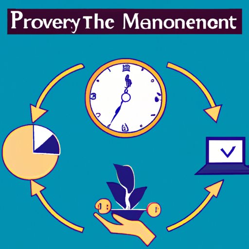 Why Is Time Management Important In Business? - The Enlightened Mindset