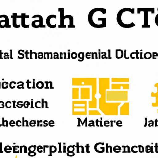 Why Study Computer Science at Georgia Tech The Enlightened Mindset