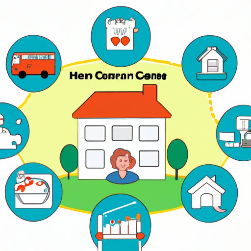 how-much-is-home-care-services-exploring-the-cost-and-benefits-of-home