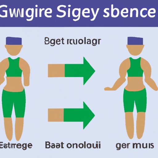 how-long-after-gastric-sleeve-can-i-drive-the-enlightened-mindset