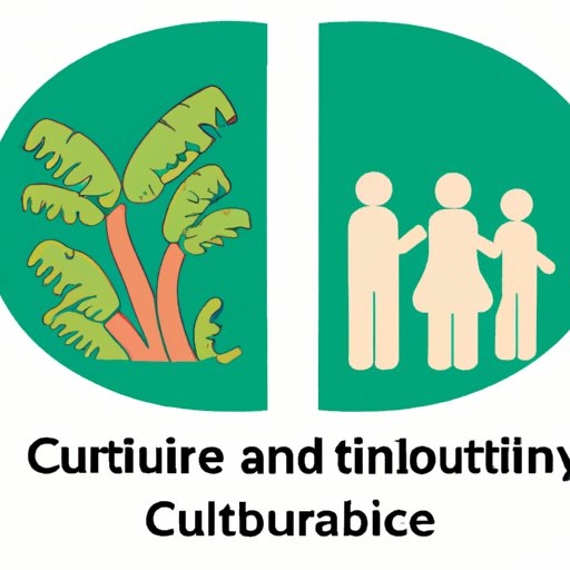 the-significance-of-social-learning-and-cultural-transmission-in