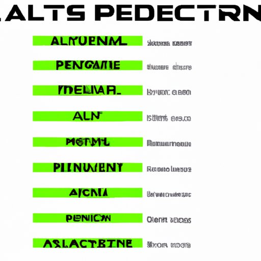 what-order-do-i-watch-alien-and-predator-movies-a-comprehensive-guide